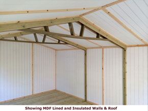 Shows image of summer houses insulated with MDF boards boards