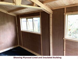 Stop Condensation In Your Log Cabin With Expert Advice. Keep Your Cabin Dry 7 Shows image of garden sheds insulated with plywood boards