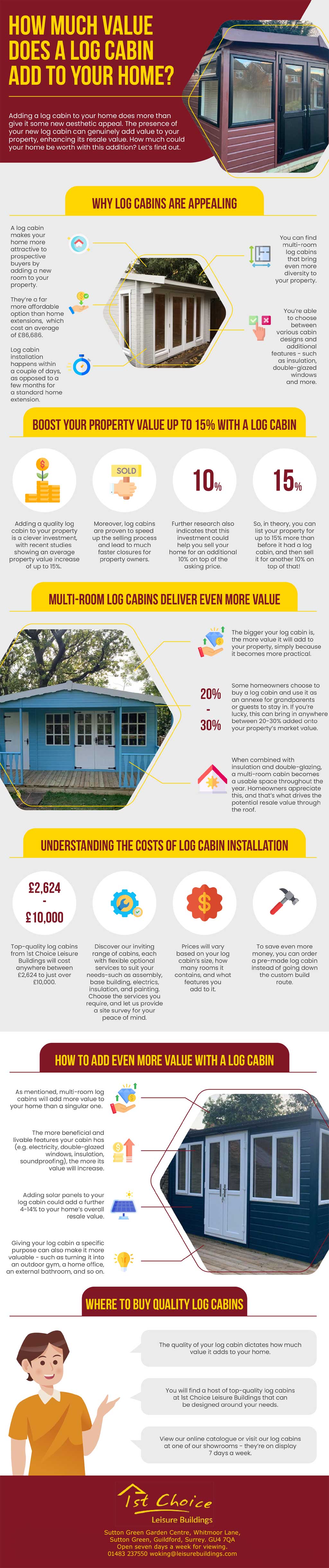 how much value does log cabin add to home