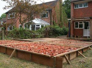 Shows image of garden base